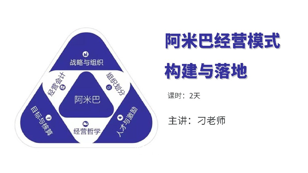 高培商院企业内训