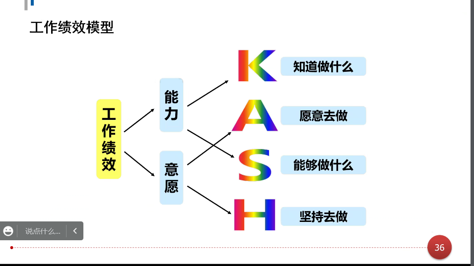 高培商院企业内训